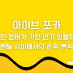 아이브 포카, 어떤 멤버가 가장 인기 있을까? 팬들 사이에서의 순위 분석