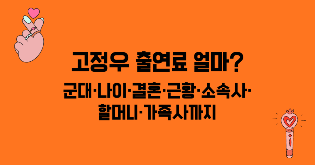고정우 출연료 얼마? 군대·나이·결혼·근황·소속사·할머니·가족사까지